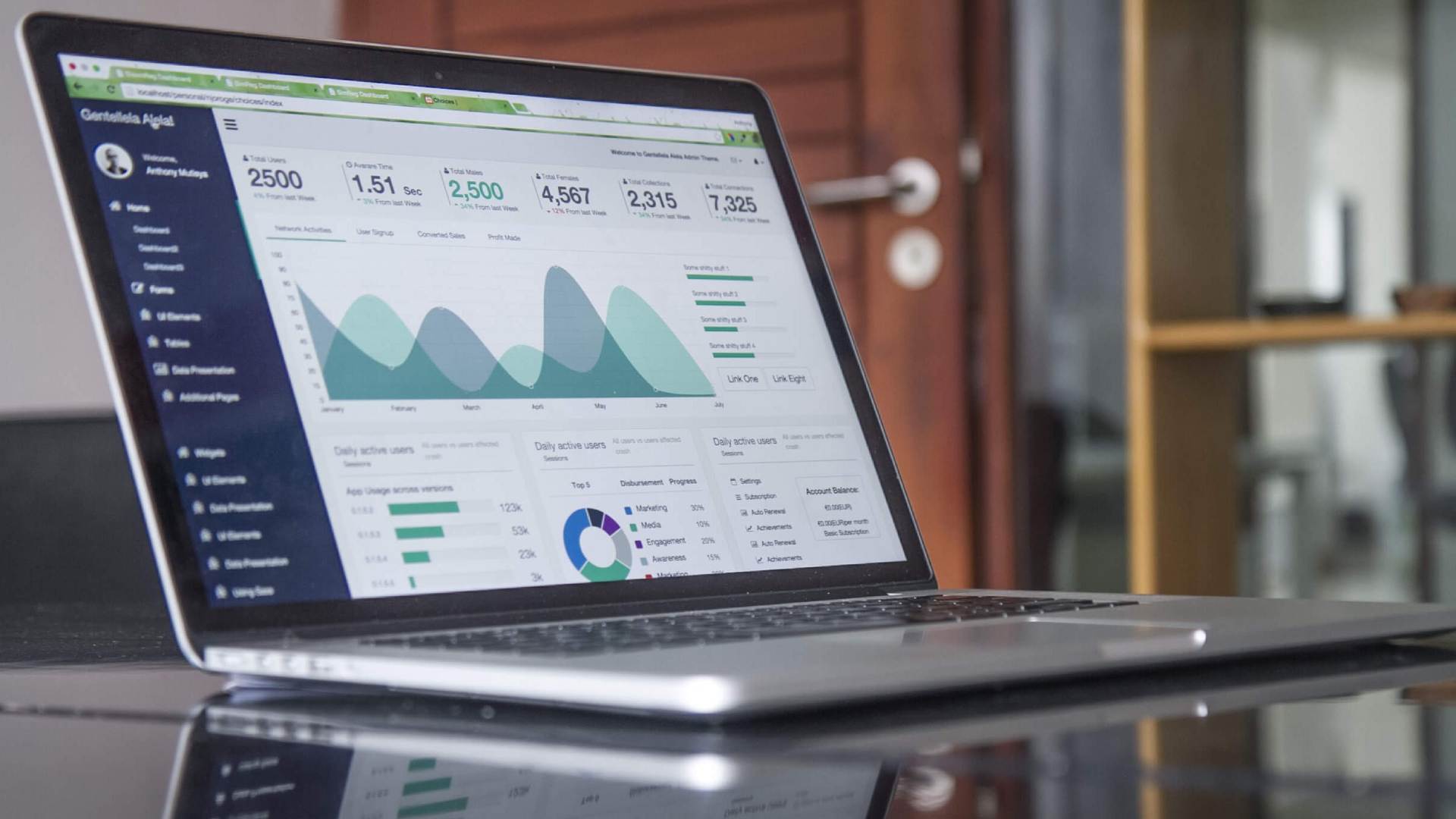 The 5 Biggest Mistakes  Made while Learning Enterprise Sales